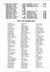 Landowners Index 013, Fountain-Warren County 1978